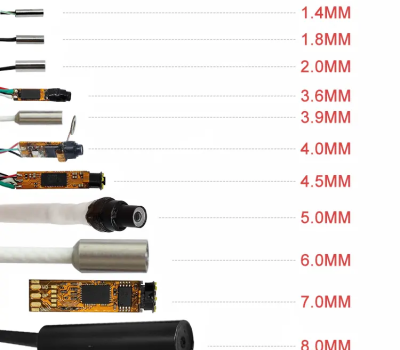 endoscope camera module