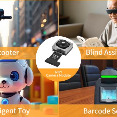 SincereFirst 4K HDR Sony IMX582 Image Sensor Autofocus MIPI Camera Module