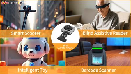 SincereFirst 13MP OV13850 Image Sensor Wide Angle MIPI Camera Module