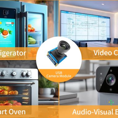 Sony 1-Inch CMOS Sensor IMX283 4K 20MP M16 Lens USB Camera Module