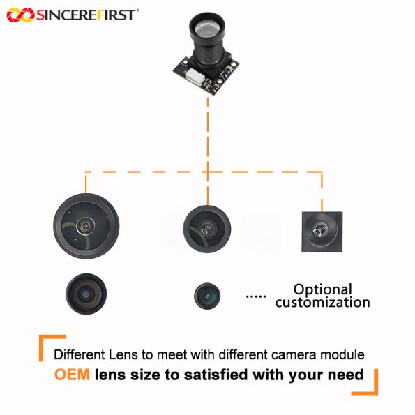 SF-C1014USB-H110 f12mm (22)